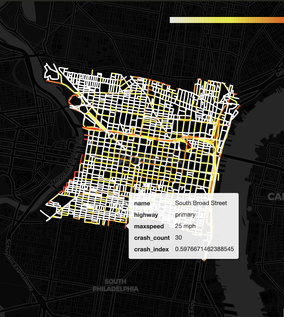 Philadelphia's Crash Index